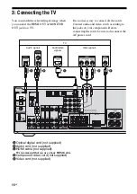 Preview for 18 page of Sony Digital Duplicator Operating Instructions Manual