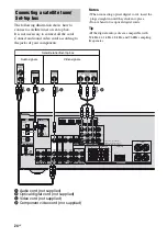 Preview for 24 page of Sony Digital Duplicator Operating Instructions Manual