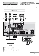 Preview for 25 page of Sony Digital Duplicator Operating Instructions Manual