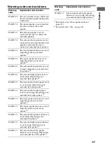 Preview for 33 page of Sony Digital Duplicator Operating Instructions Manual