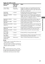 Preview for 51 page of Sony Digital Duplicator Operating Instructions Manual