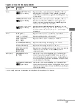 Preview for 53 page of Sony Digital Duplicator Operating Instructions Manual