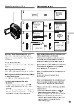 Предварительный просмотр 91 страницы Sony Digital Handycam DCR-PC100E Operating Instructions Manual