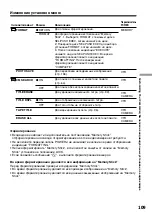 Предварительный просмотр 109 страницы Sony Digital Handycam DCR-PC100E Operating Instructions Manual