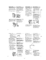 Preview for 13 page of Sony Digital Handycam DCR-PC100E Service Manual