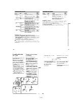 Preview for 33 page of Sony Digital Handycam DCR-PC100E Service Manual