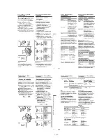 Preview for 35 page of Sony Digital Handycam DCR-PC100E Service Manual