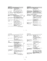 Preview for 45 page of Sony Digital Handycam DCR-PC100E Service Manual