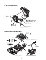 Preview for 55 page of Sony Digital Handycam DCR-PC100E Service Manual