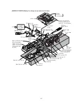 Preview for 58 page of Sony Digital Handycam DCR-PC100E Service Manual