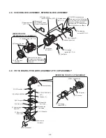 Preview for 59 page of Sony Digital Handycam DCR-PC100E Service Manual