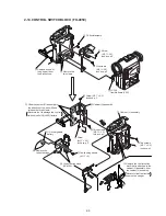 Preview for 60 page of Sony Digital Handycam DCR-PC100E Service Manual