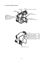 Preview for 61 page of Sony Digital Handycam DCR-PC100E Service Manual