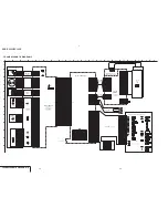 Preview for 69 page of Sony Digital Handycam DCR-PC100E Service Manual