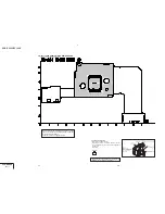 Preview for 71 page of Sony Digital Handycam DCR-PC100E Service Manual