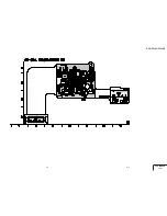 Preview for 72 page of Sony Digital Handycam DCR-PC100E Service Manual