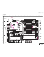 Preview for 74 page of Sony Digital Handycam DCR-PC100E Service Manual