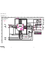 Preview for 79 page of Sony Digital Handycam DCR-PC100E Service Manual