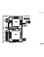 Preview for 82 page of Sony Digital Handycam DCR-PC100E Service Manual