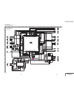 Preview for 84 page of Sony Digital Handycam DCR-PC100E Service Manual