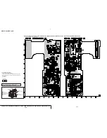 Preview for 91 page of Sony Digital Handycam DCR-PC100E Service Manual