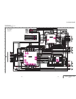 Preview for 94 page of Sony Digital Handycam DCR-PC100E Service Manual