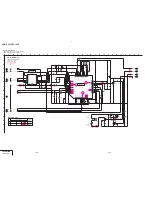 Preview for 97 page of Sony Digital Handycam DCR-PC100E Service Manual