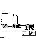 Preview for 99 page of Sony Digital Handycam DCR-PC100E Service Manual