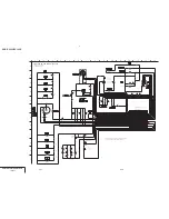 Preview for 101 page of Sony Digital Handycam DCR-PC100E Service Manual