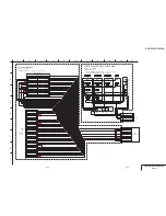 Preview for 102 page of Sony Digital Handycam DCR-PC100E Service Manual