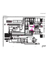 Preview for 106 page of Sony Digital Handycam DCR-PC100E Service Manual