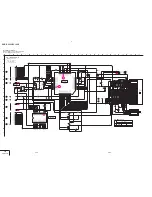 Preview for 107 page of Sony Digital Handycam DCR-PC100E Service Manual