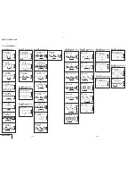 Preview for 111 page of Sony Digital Handycam DCR-PC100E Service Manual