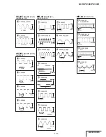 Preview for 112 page of Sony Digital Handycam DCR-PC100E Service Manual