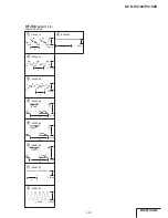 Preview for 114 page of Sony Digital Handycam DCR-PC100E Service Manual