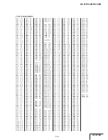 Preview for 116 page of Sony Digital Handycam DCR-PC100E Service Manual