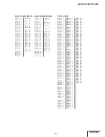 Preview for 118 page of Sony Digital Handycam DCR-PC100E Service Manual