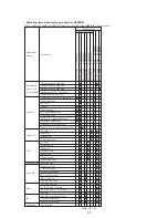 Preview for 122 page of Sony Digital Handycam DCR-PC100E Service Manual