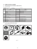 Preview for 123 page of Sony Digital Handycam DCR-PC100E Service Manual