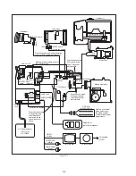 Preview for 125 page of Sony Digital Handycam DCR-PC100E Service Manual