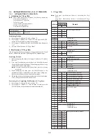 Preview for 127 page of Sony Digital Handycam DCR-PC100E Service Manual