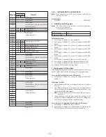 Preview for 131 page of Sony Digital Handycam DCR-PC100E Service Manual