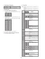 Preview for 133 page of Sony Digital Handycam DCR-PC100E Service Manual