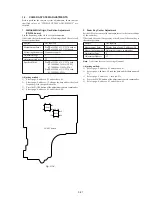 Preview for 140 page of Sony Digital Handycam DCR-PC100E Service Manual