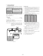 Preview for 142 page of Sony Digital Handycam DCR-PC100E Service Manual