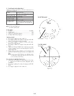 Preview for 145 page of Sony Digital Handycam DCR-PC100E Service Manual