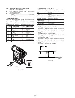 Preview for 149 page of Sony Digital Handycam DCR-PC100E Service Manual