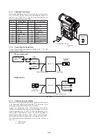 Preview for 159 page of Sony Digital Handycam DCR-PC100E Service Manual