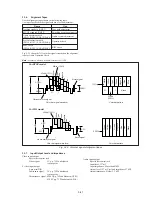 Preview for 160 page of Sony Digital Handycam DCR-PC100E Service Manual