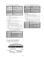 Preview for 166 page of Sony Digital Handycam DCR-PC100E Service Manual